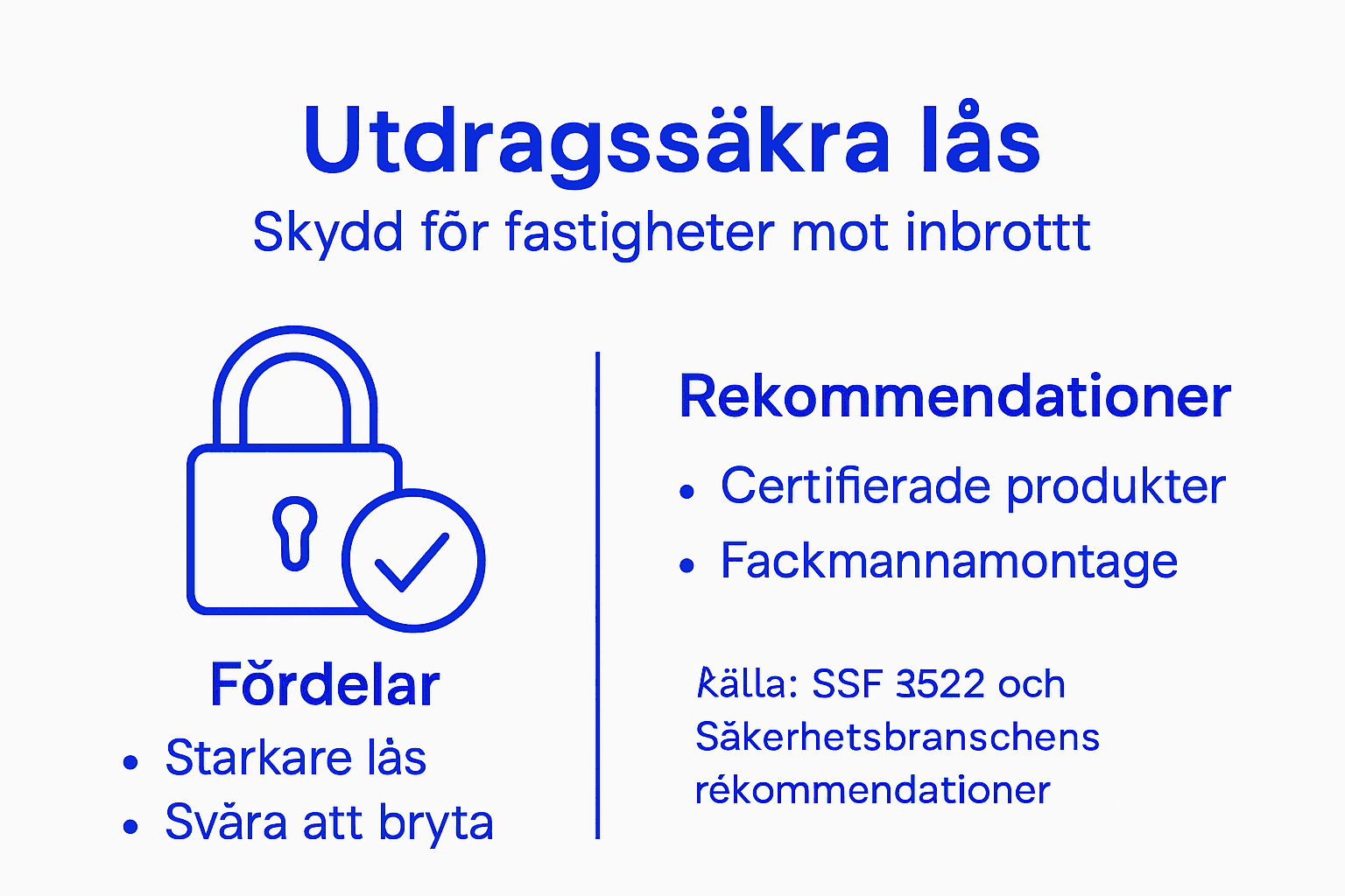 Grafisk översikt: Så fungerar brytskyddade lås och deras fördelar