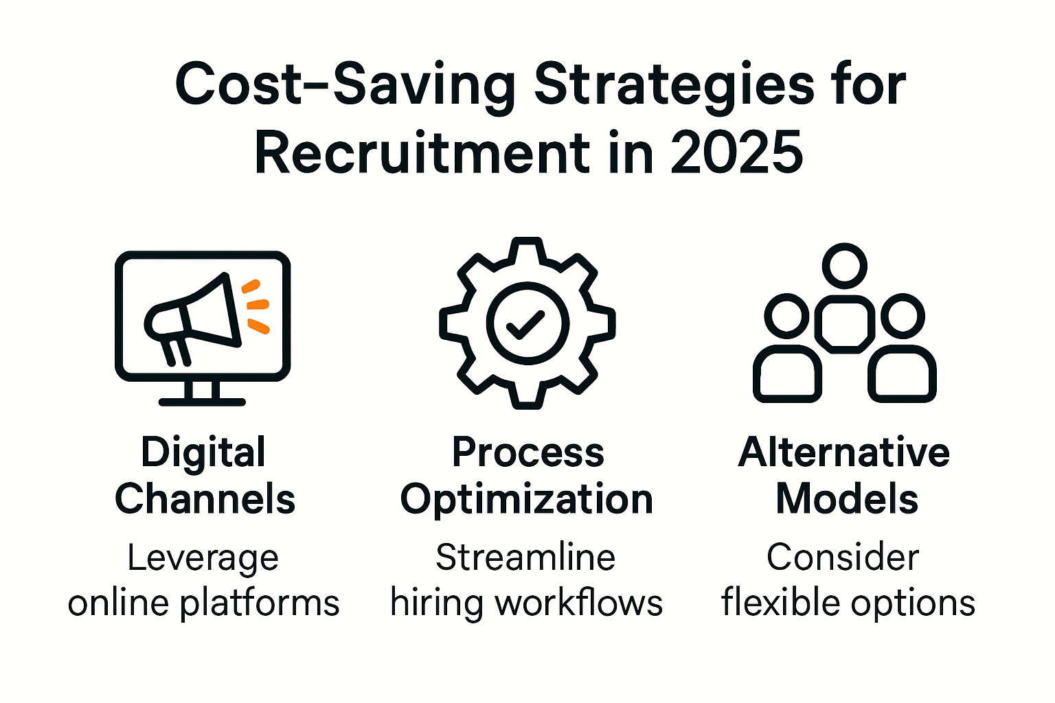 Infographic showing ways to save on recruitment costs.