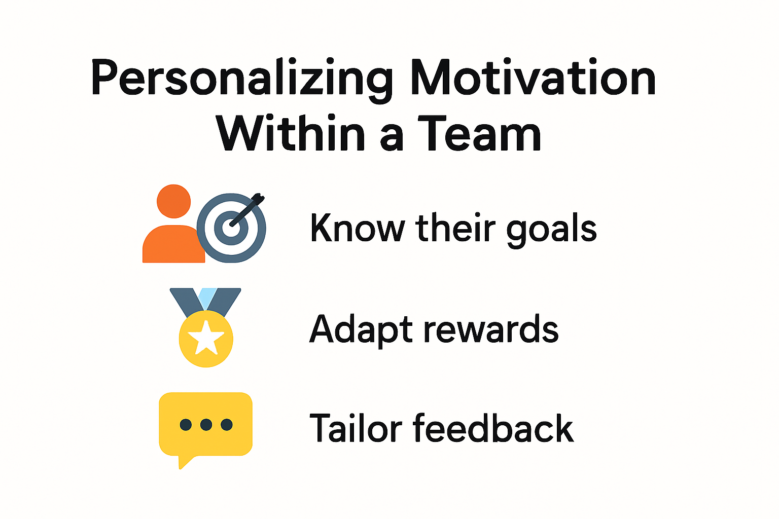 Strategies for personalized team motivation.
