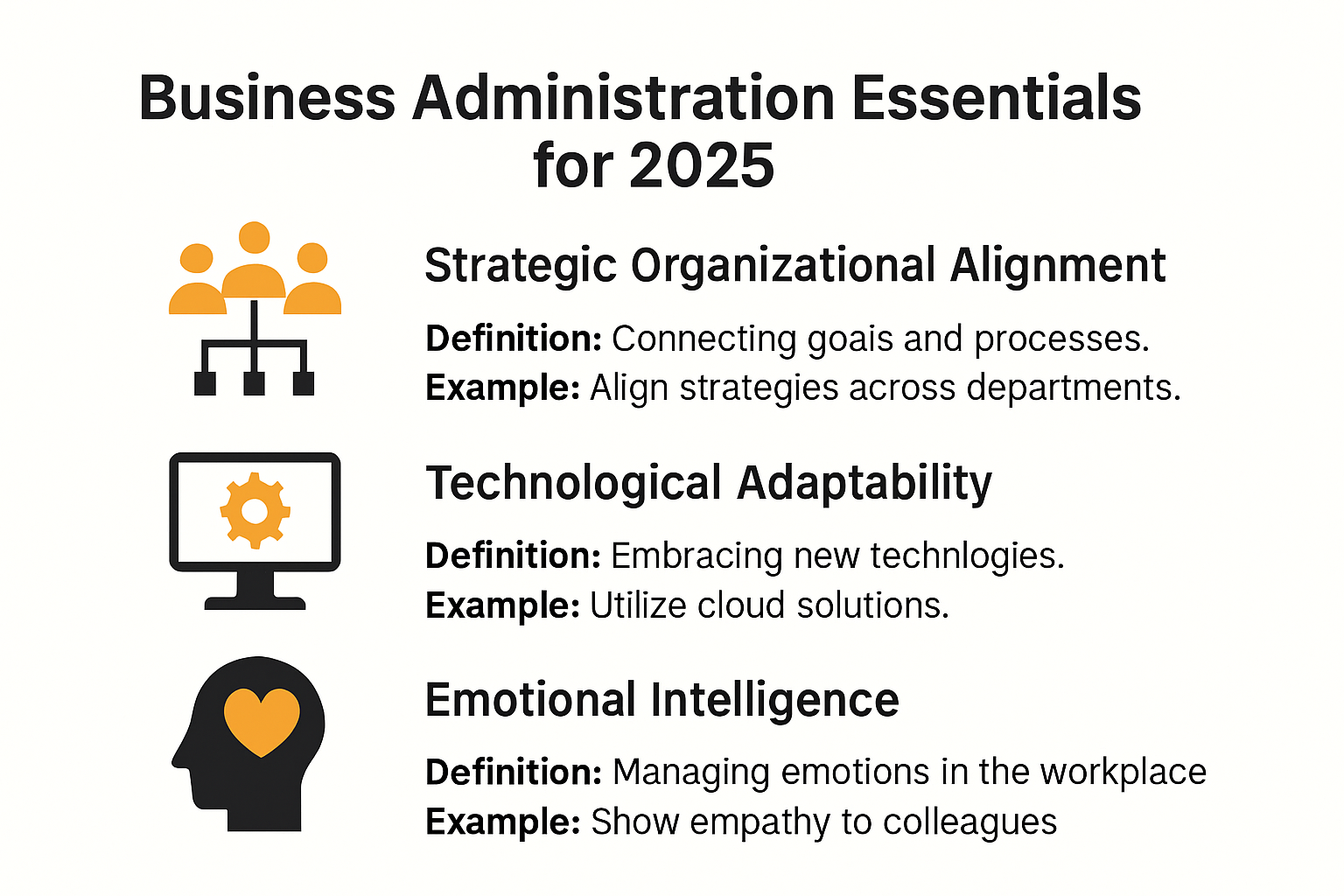 Key business administration essentials overview infographic