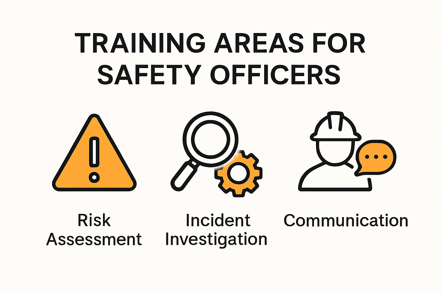 Infographic showing core training areas for safety officers