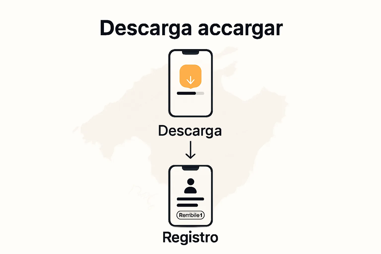 Infographic showing taxi app download and user registration steps
