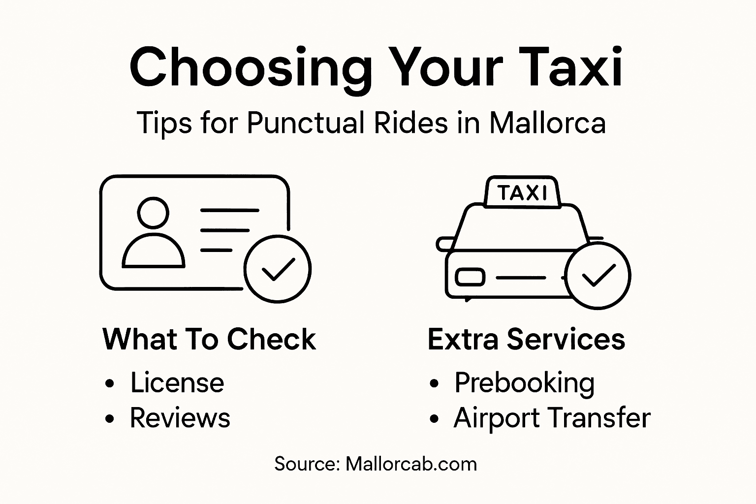 Infographic choosing punctual taxi in Mallorca