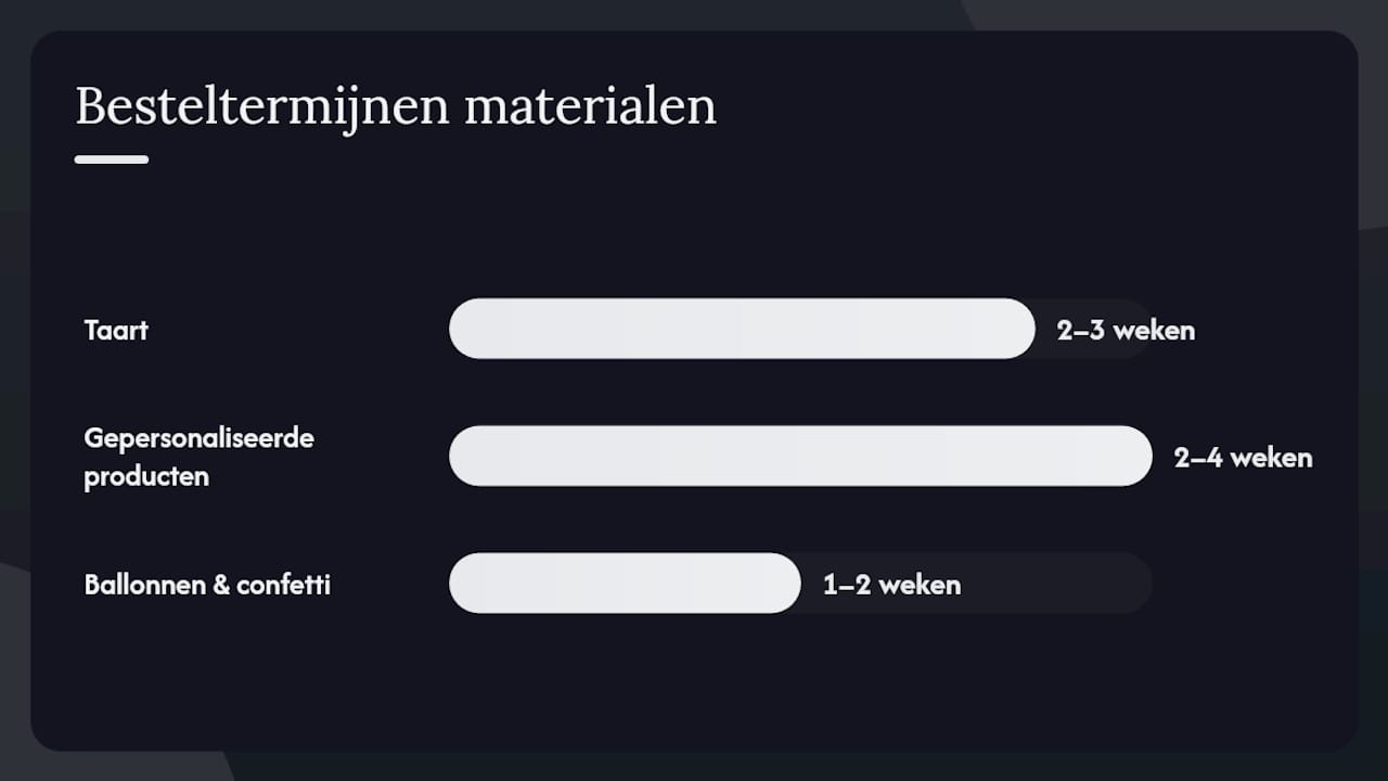 Infographic: handige checklist voor het organiseren van een gender reveal