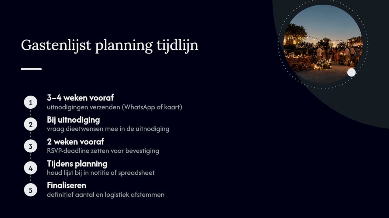 Stappen en planning voor het beheren van de gastenlijst