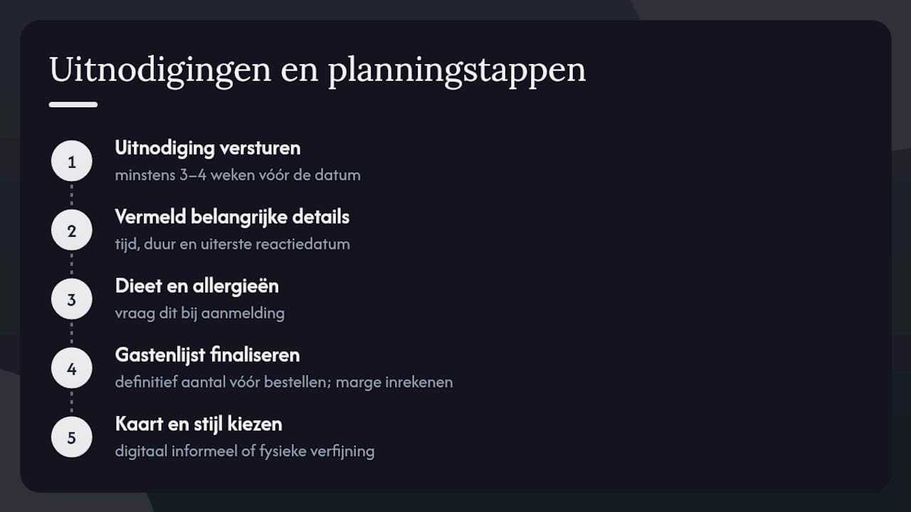 Planningstijdlijn voor een high tea babyshower