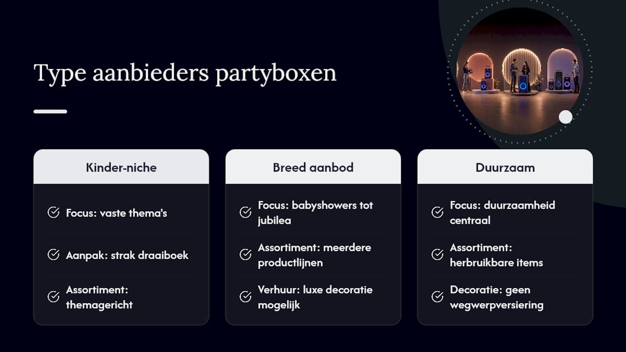 Hoe verhouden populaire aanbieders van partyboxen zich tot elkaar? — overview diagram