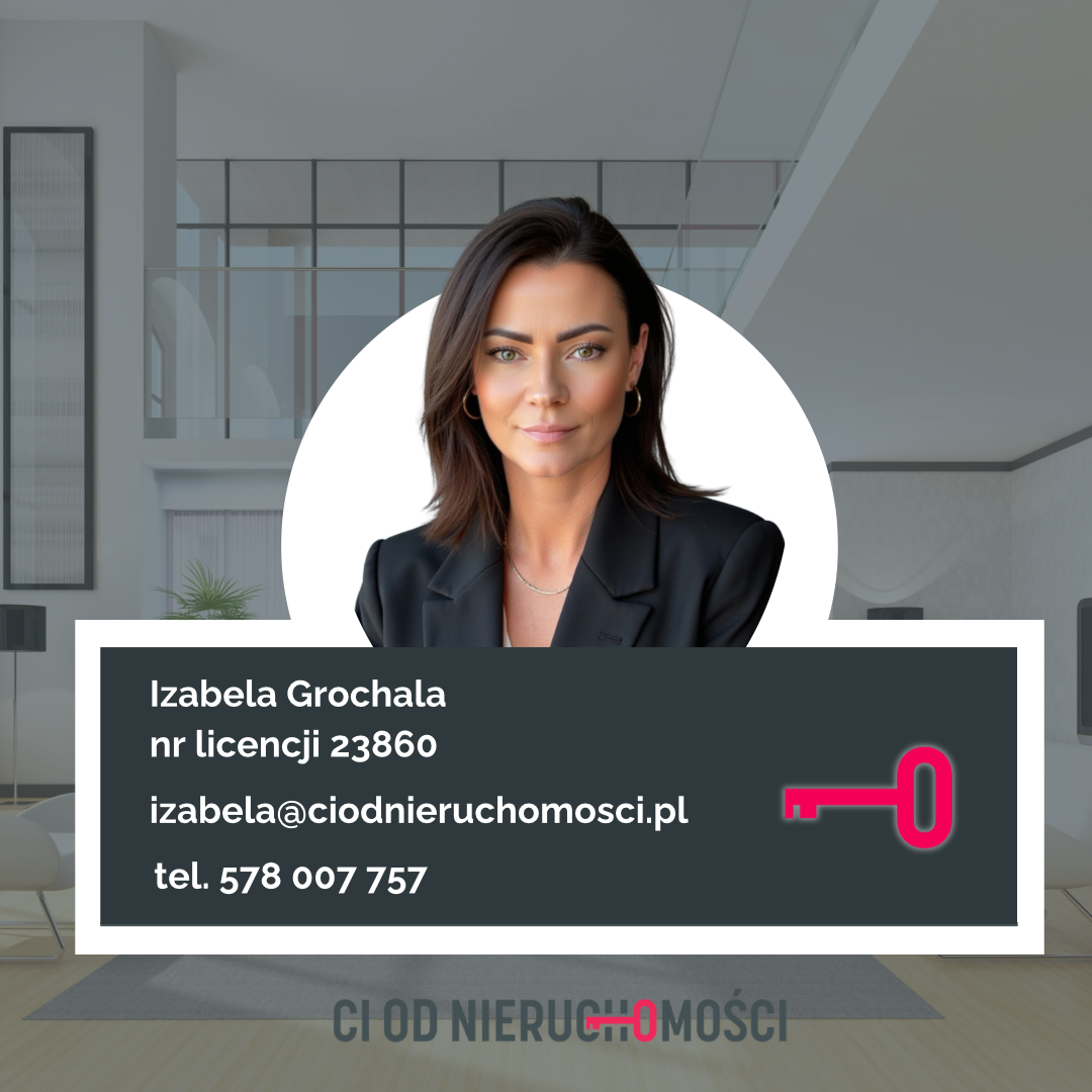 https://ciodnieruchomosci.pl