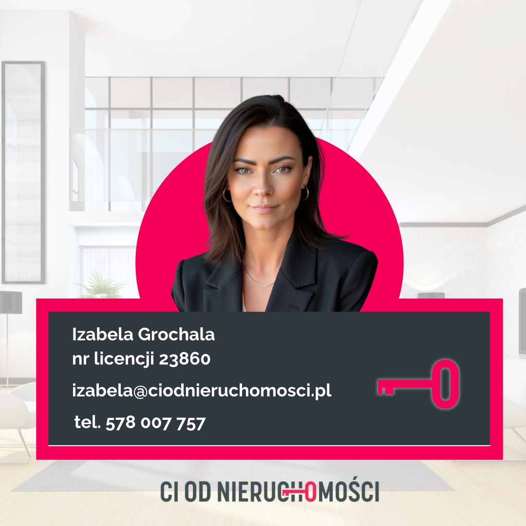 https://ciodnieruchomosci.pl