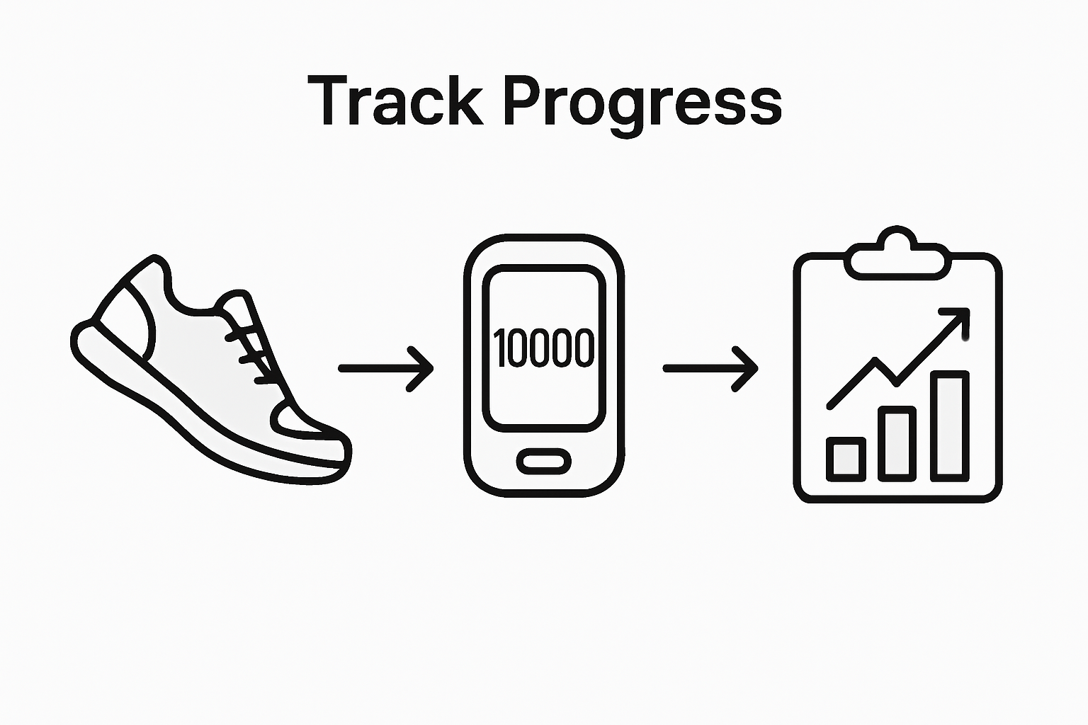 Infographic tracking walking progress steps