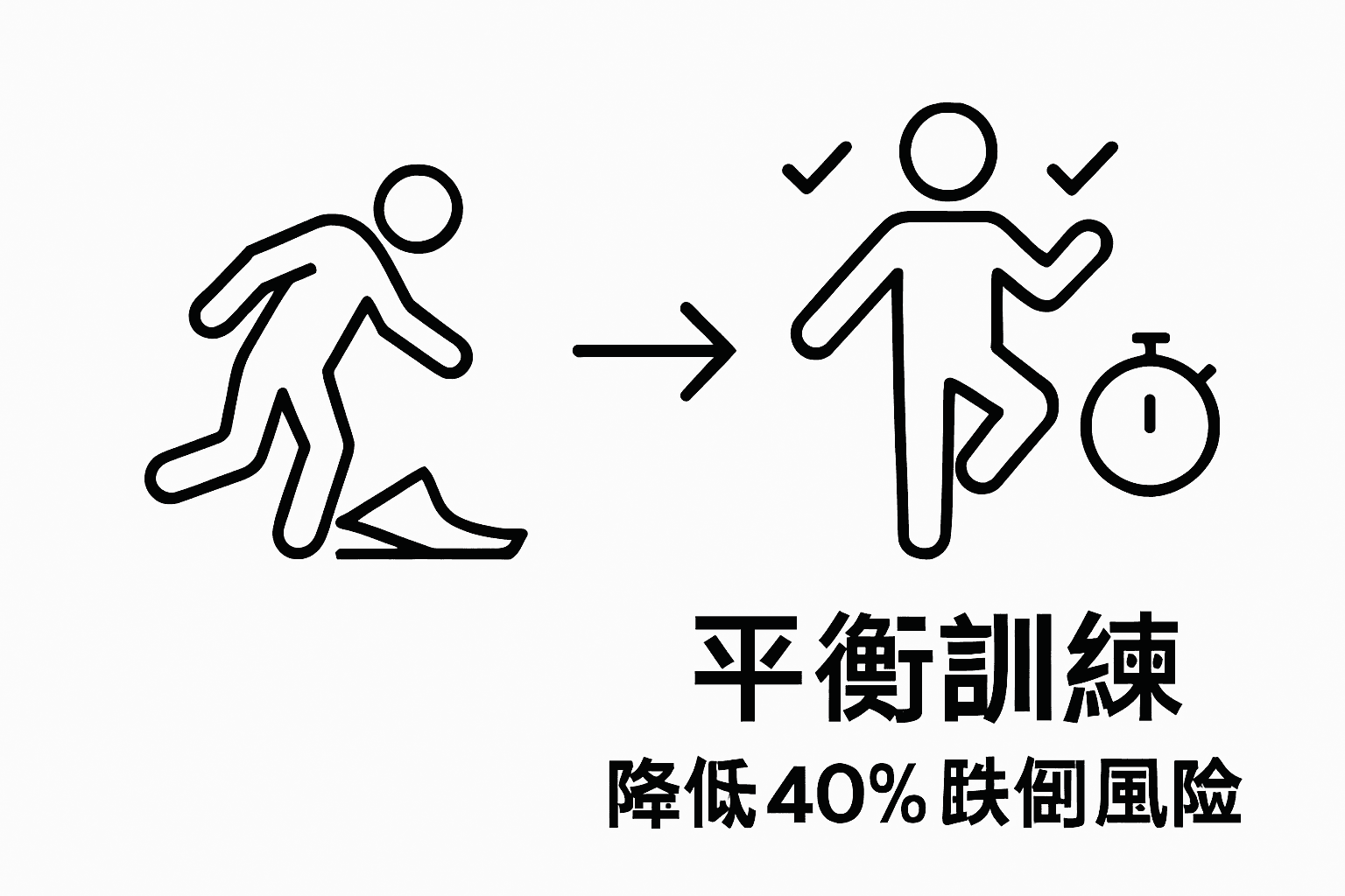 老年人防跌倒步骤图解