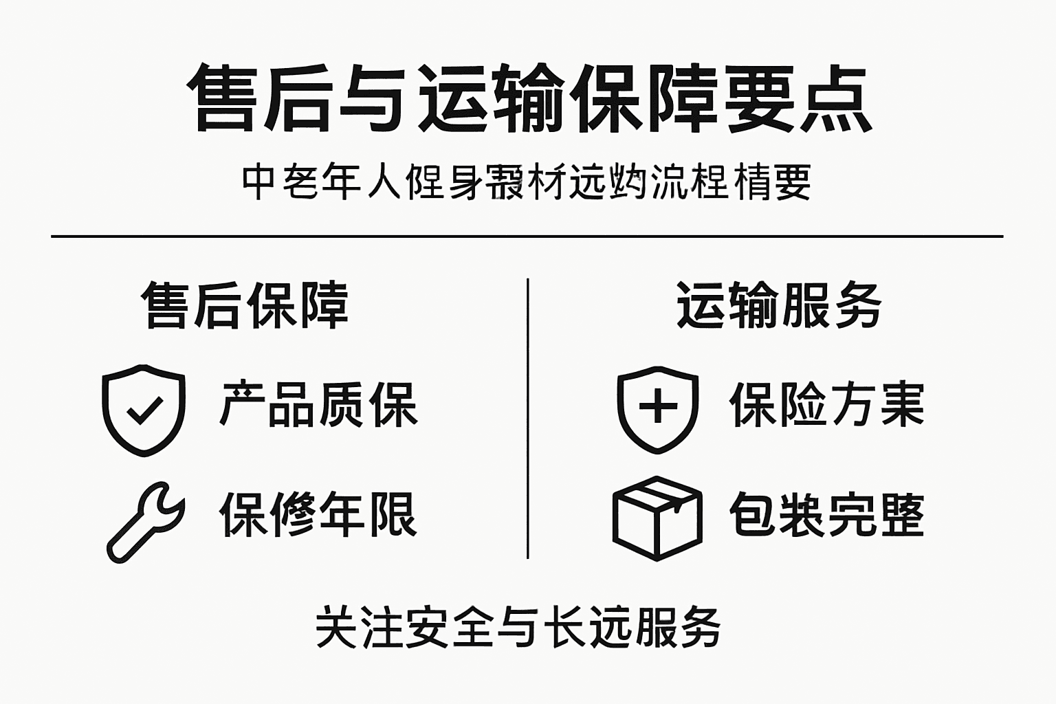 健身器材售后运输注意事项一图看懂