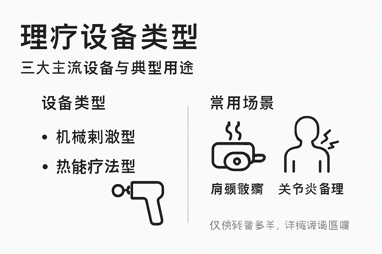 一张图带你了解常见治疗设备及其主要用途