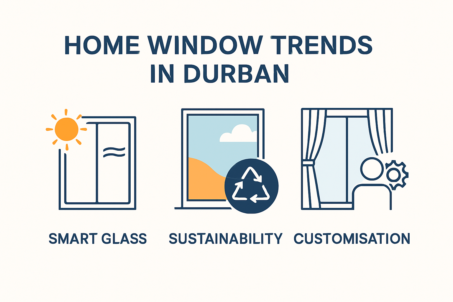 Infographic showing 2025 modern home window trends overview