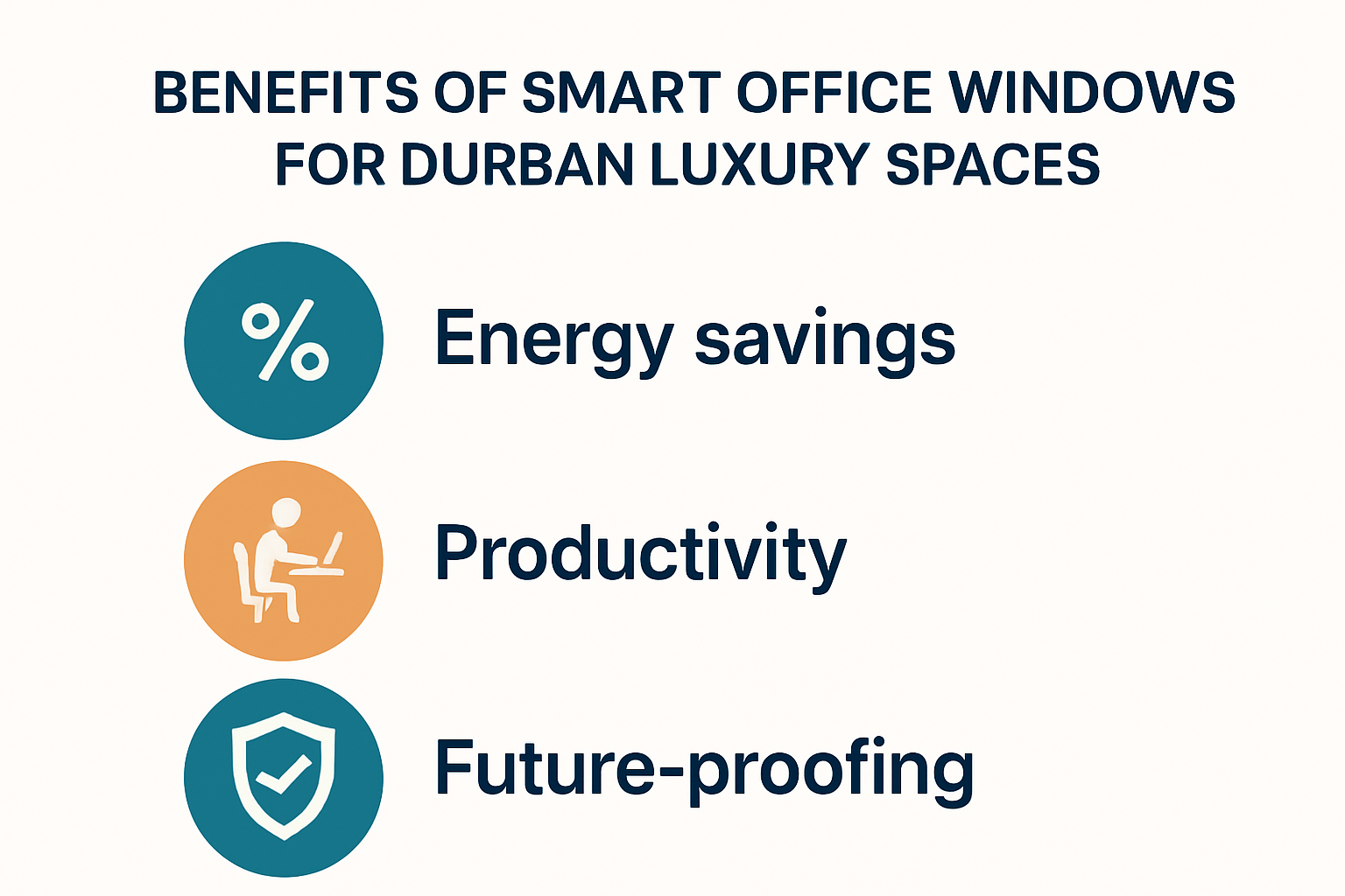 Infographic showing smart office window benefits in Durban