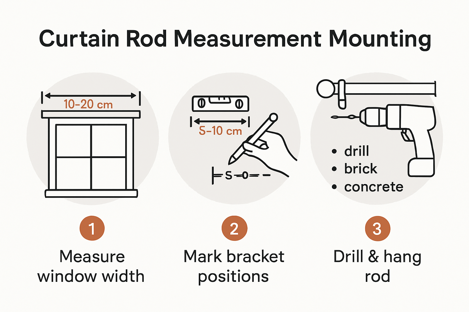 Curtain rod installation measurement and mounting infographic