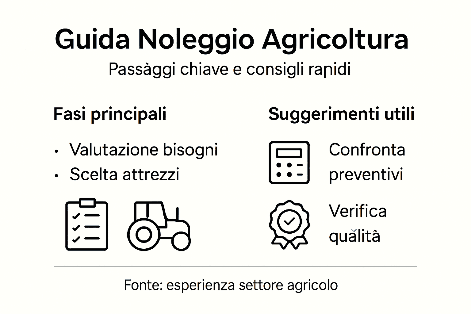 Guida illustrata: tutte le fasi e i consigli utili per il noleggio di macchinari agricoli