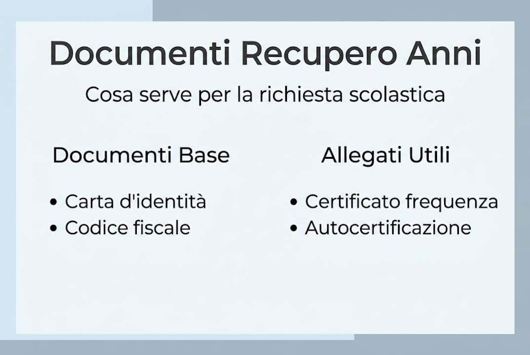 Infografica: quali documenti servono per il recupero degli anni scolastici