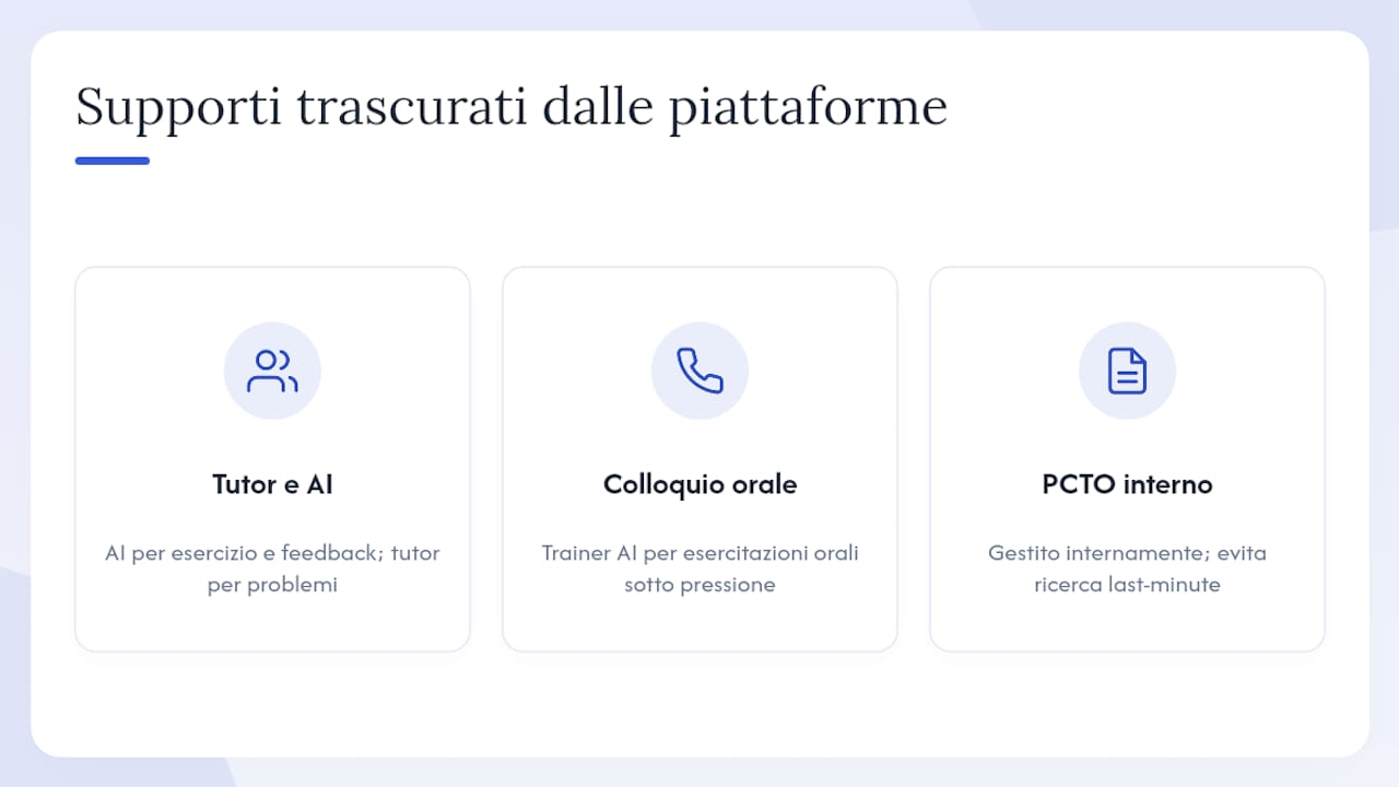 Quello che nessuno ti dice sulle piattaforme di recupero anni — overview diagram