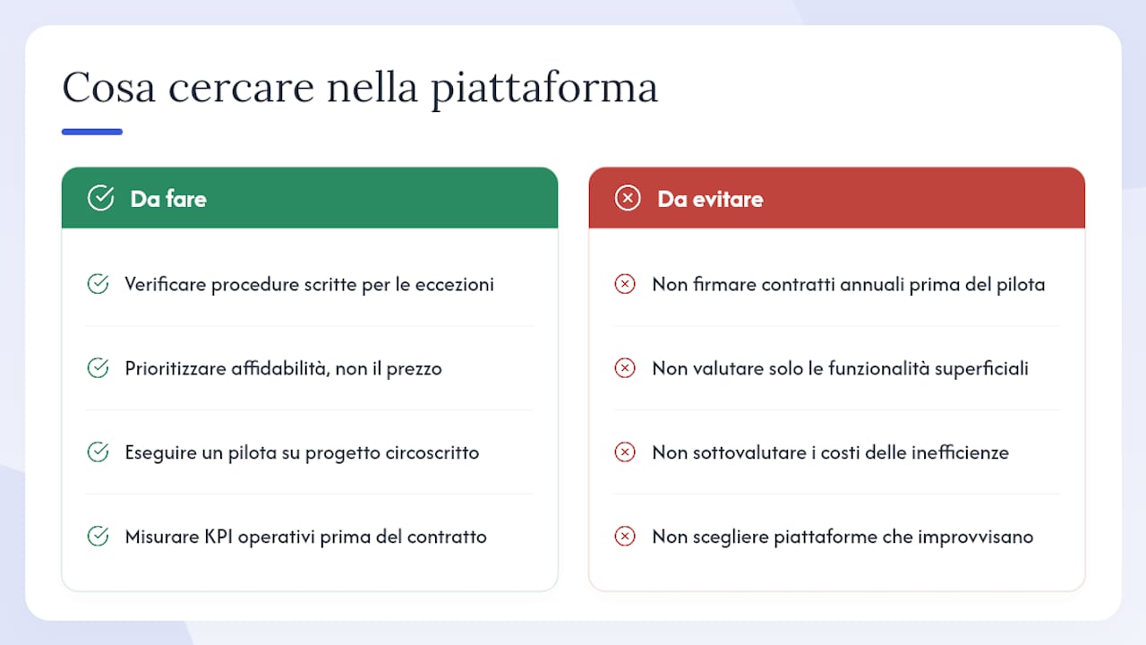 Il vero problema non è trovare la piattaforma giusta, ma sapere cosa cercare — overview diagram
