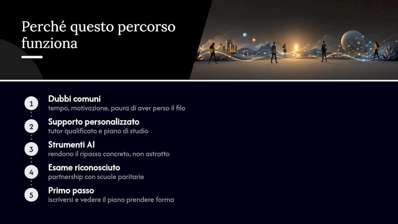 Una parola dal team: perché questo percorso funziona — overview diagram