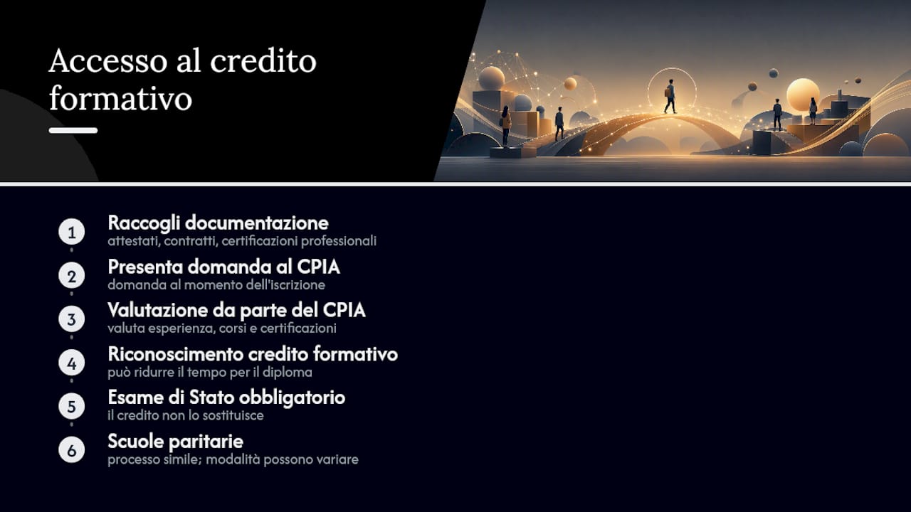Credito formativo per adulti: come funziona e come si accede — overview diagram