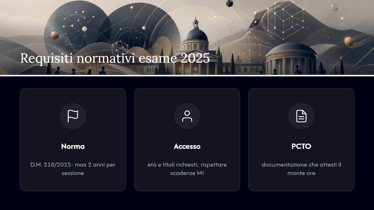 Schema dei requisiti normativi per l'esame di maturità