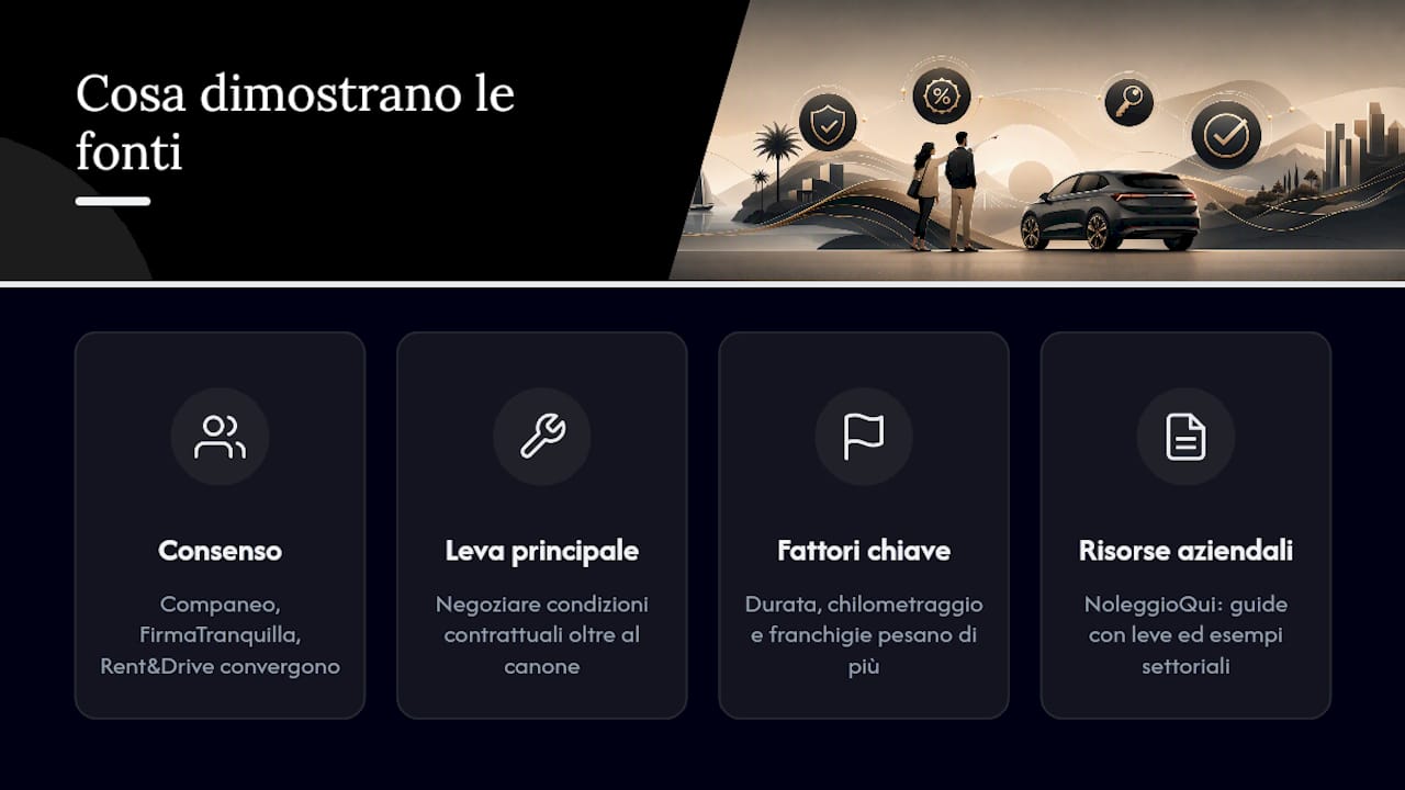 Cosa dimostrano guide di settore e casi pratici — overview diagram