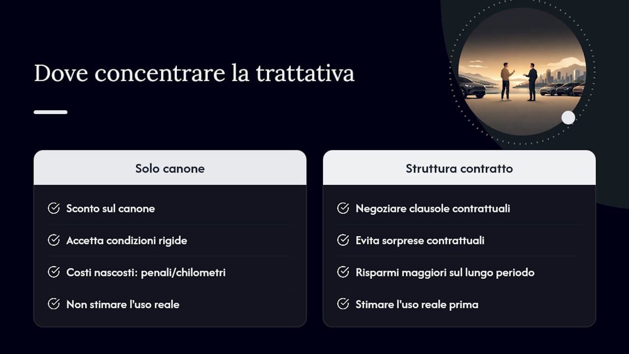 Il mio punto di vista su questa guida — overview diagram