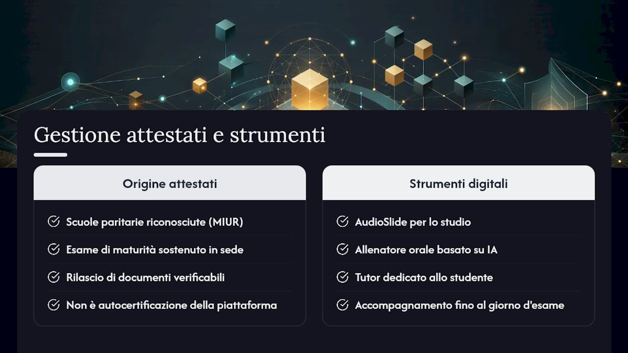 Come Diplomati gestisce gli attestati e perché puoi fidarti — overview diagram