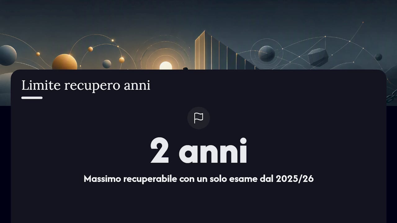 Cosa significa scuola online per il recupero anni nel 2025/2026? — overview diagram