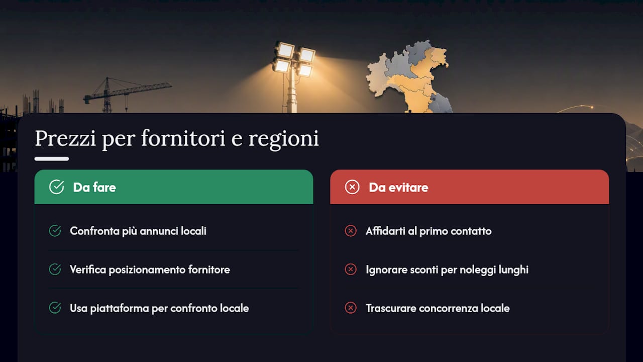 Come cambiano i prezzi tra fornitori e regioni in Italia — overview diagram
