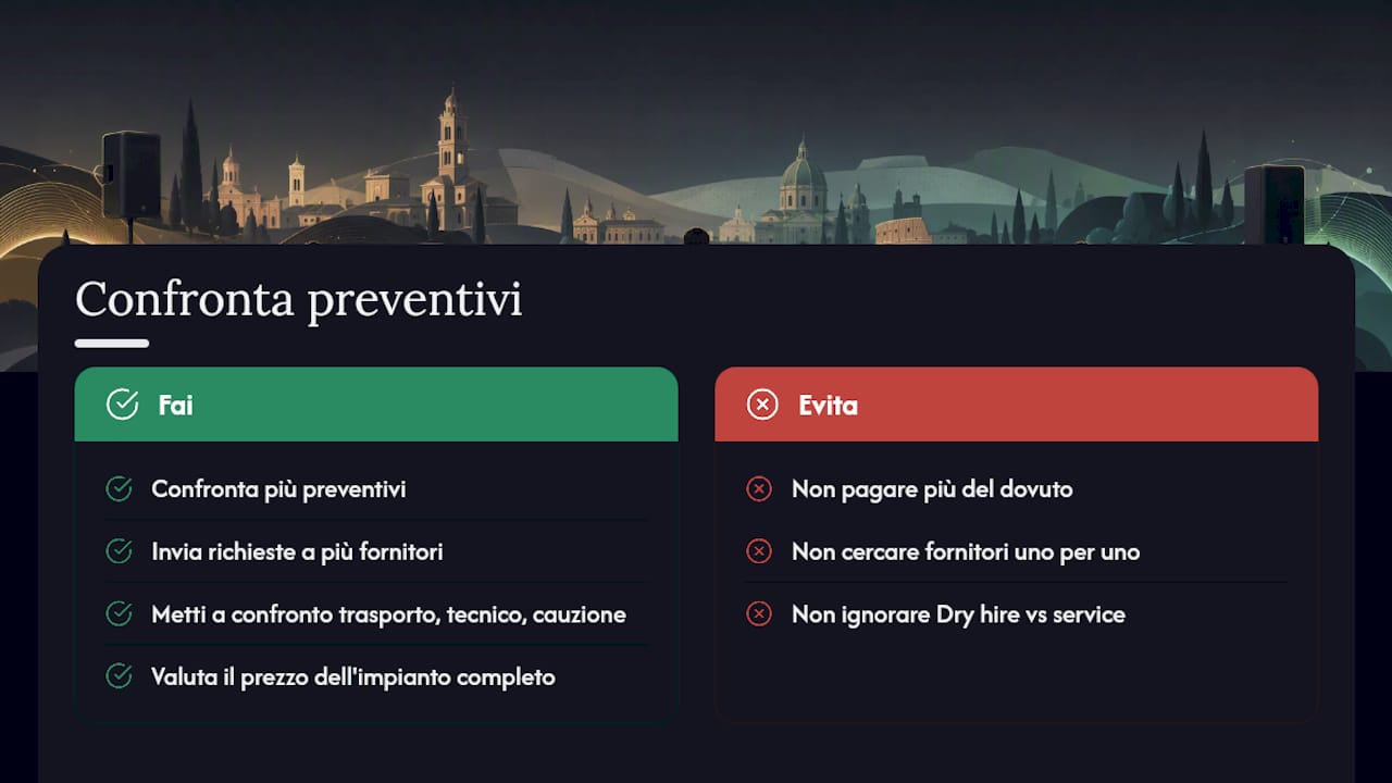 Perché conviene confrontare più preventivi su NoleggioQui — overview diagram