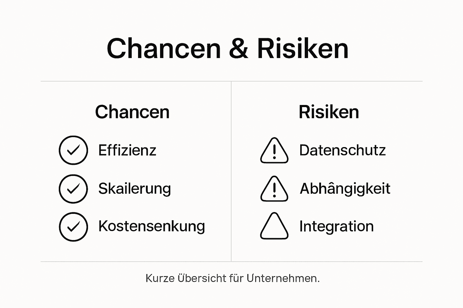 Grafische Übersicht: Vor- und Nachteile des Outsourcings auf einen Blick