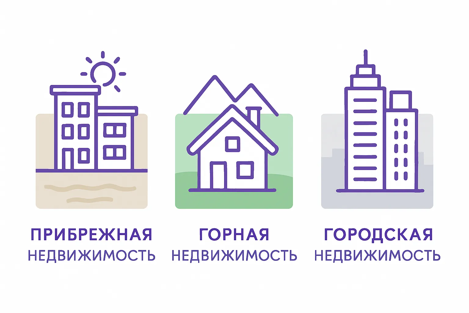 Three types of Bulgarian real estate shown side by side