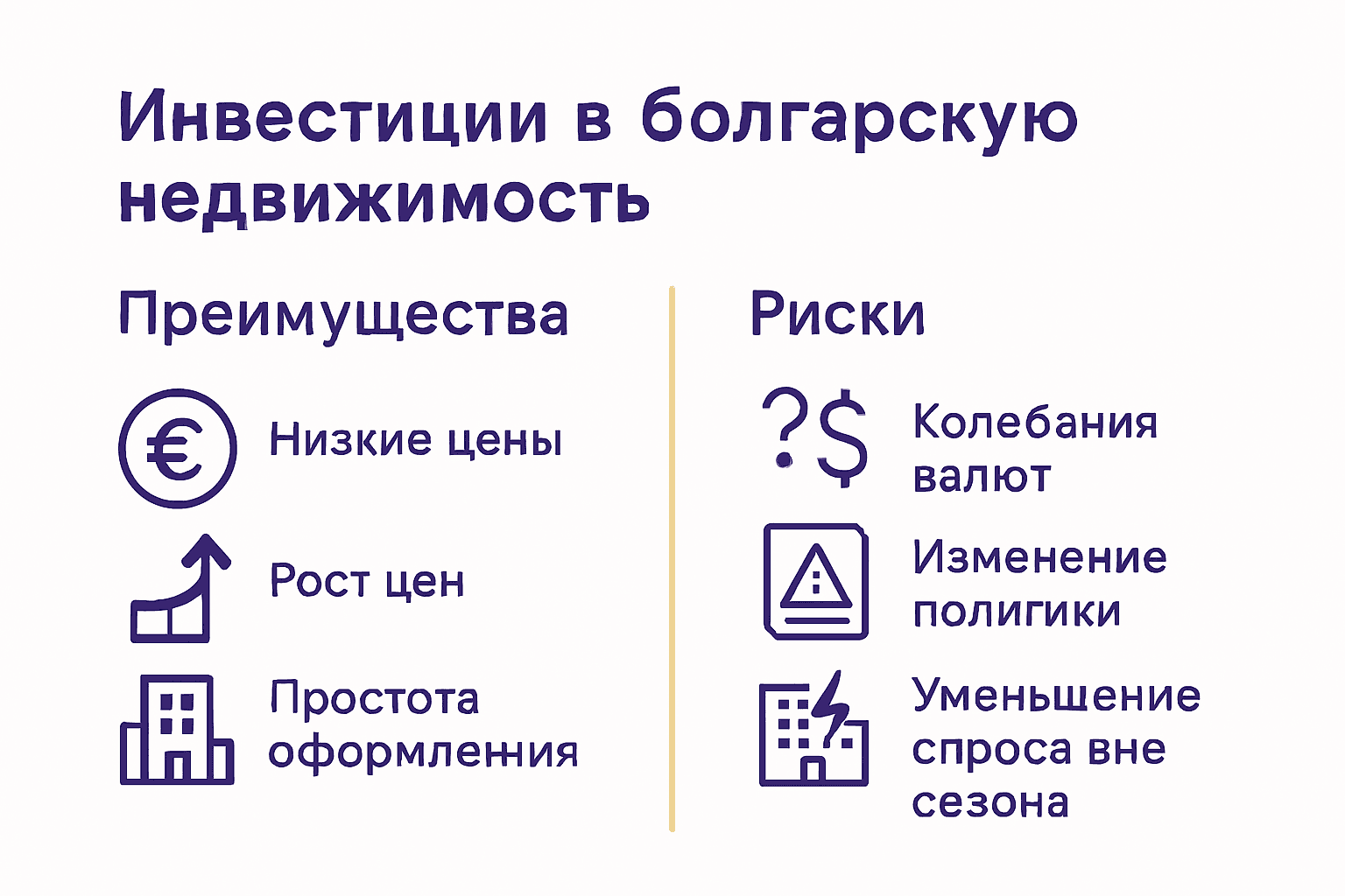 Инфографика: преимущества и риски инвестирования в недвижимость Болгарии