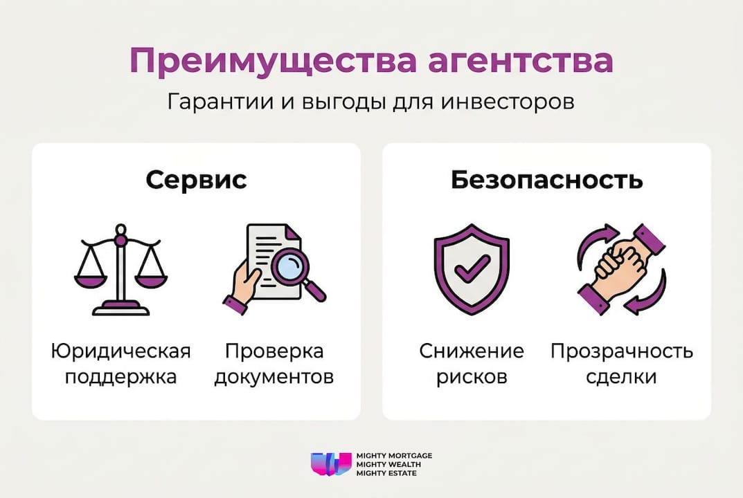 Инфографика: почему выгодно работать с агентством при перепродаже