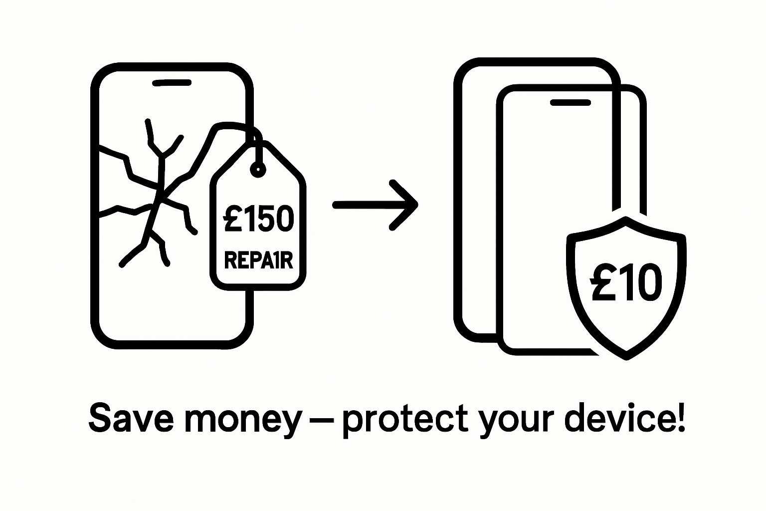 Screen protector cost versus repair infographic