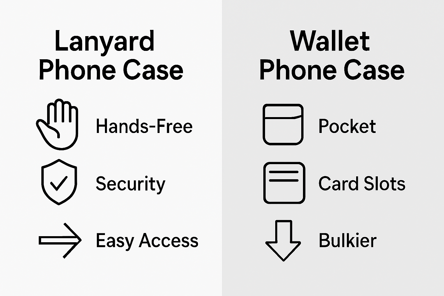 Infographic comparing lanyard and wallet phone cases