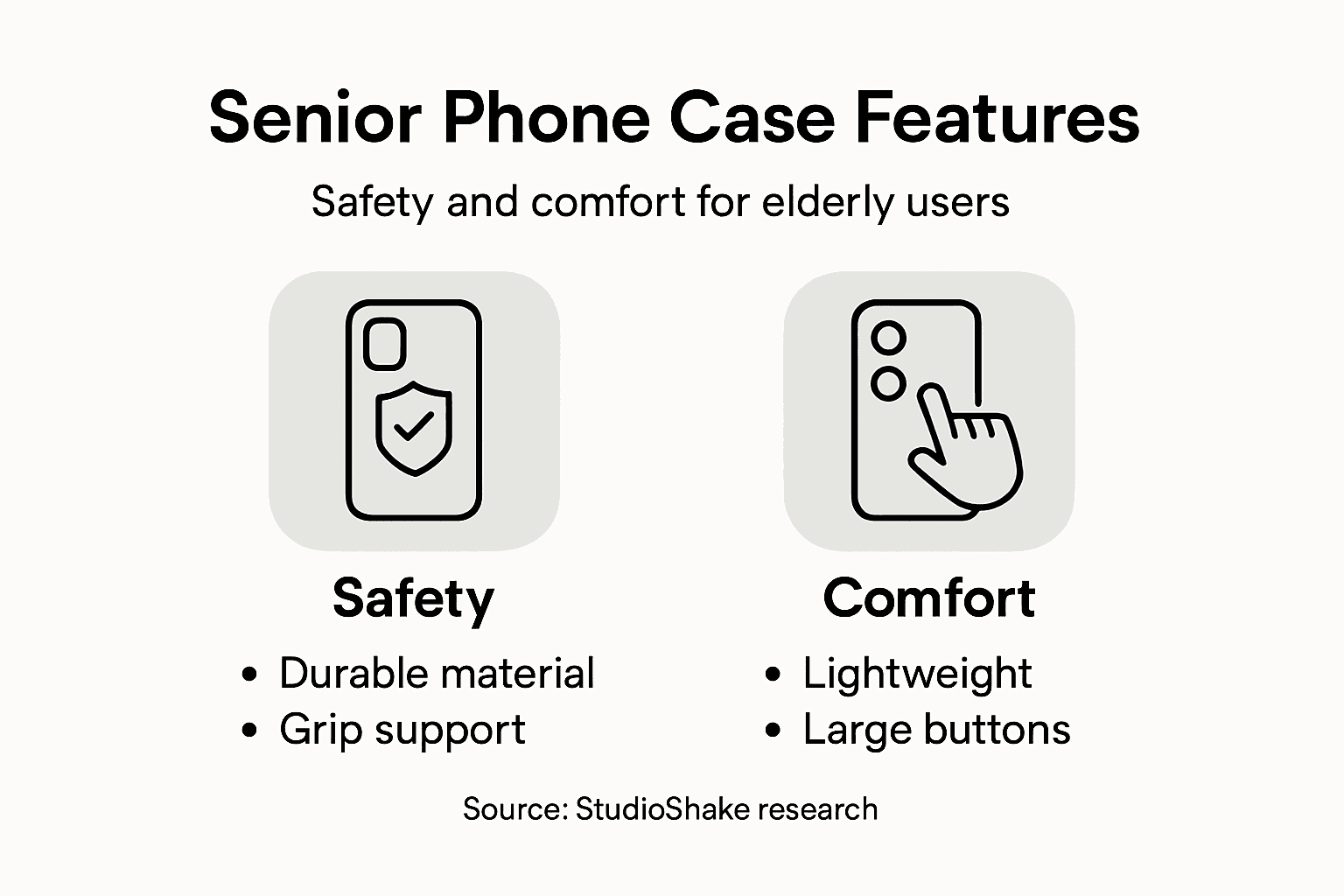 Infographic on senior phone case features and safety