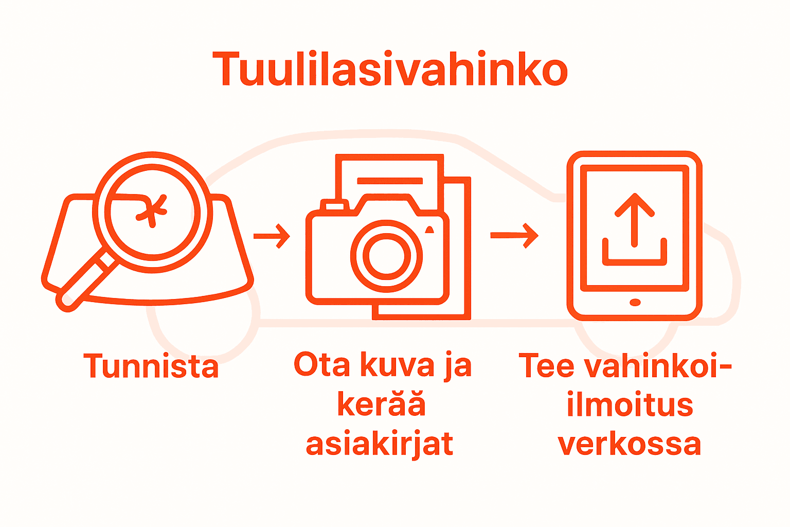 Tuulilasin korjauksen vaiheet kuvina