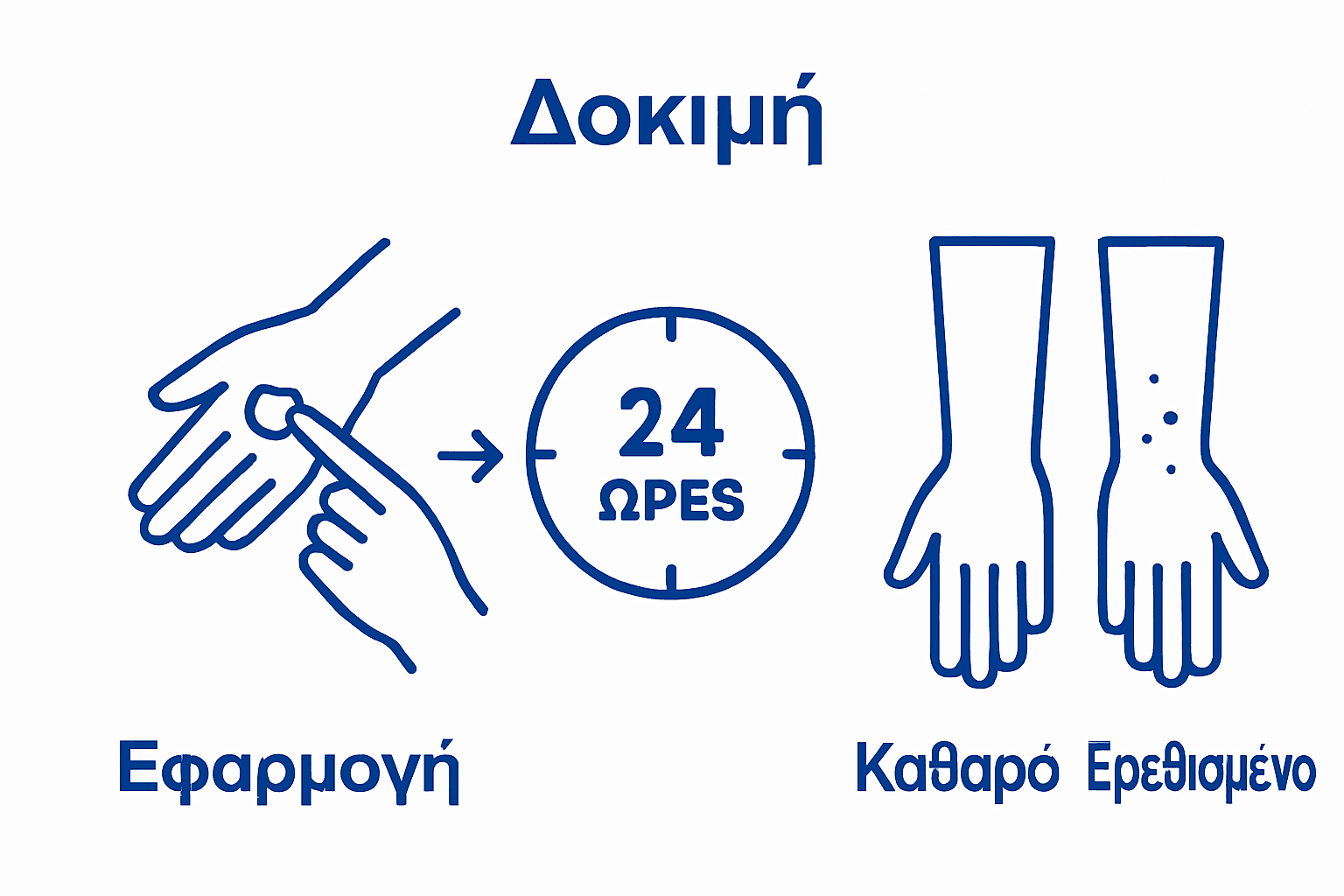 Step-by-step patch test process for face cream shown visually