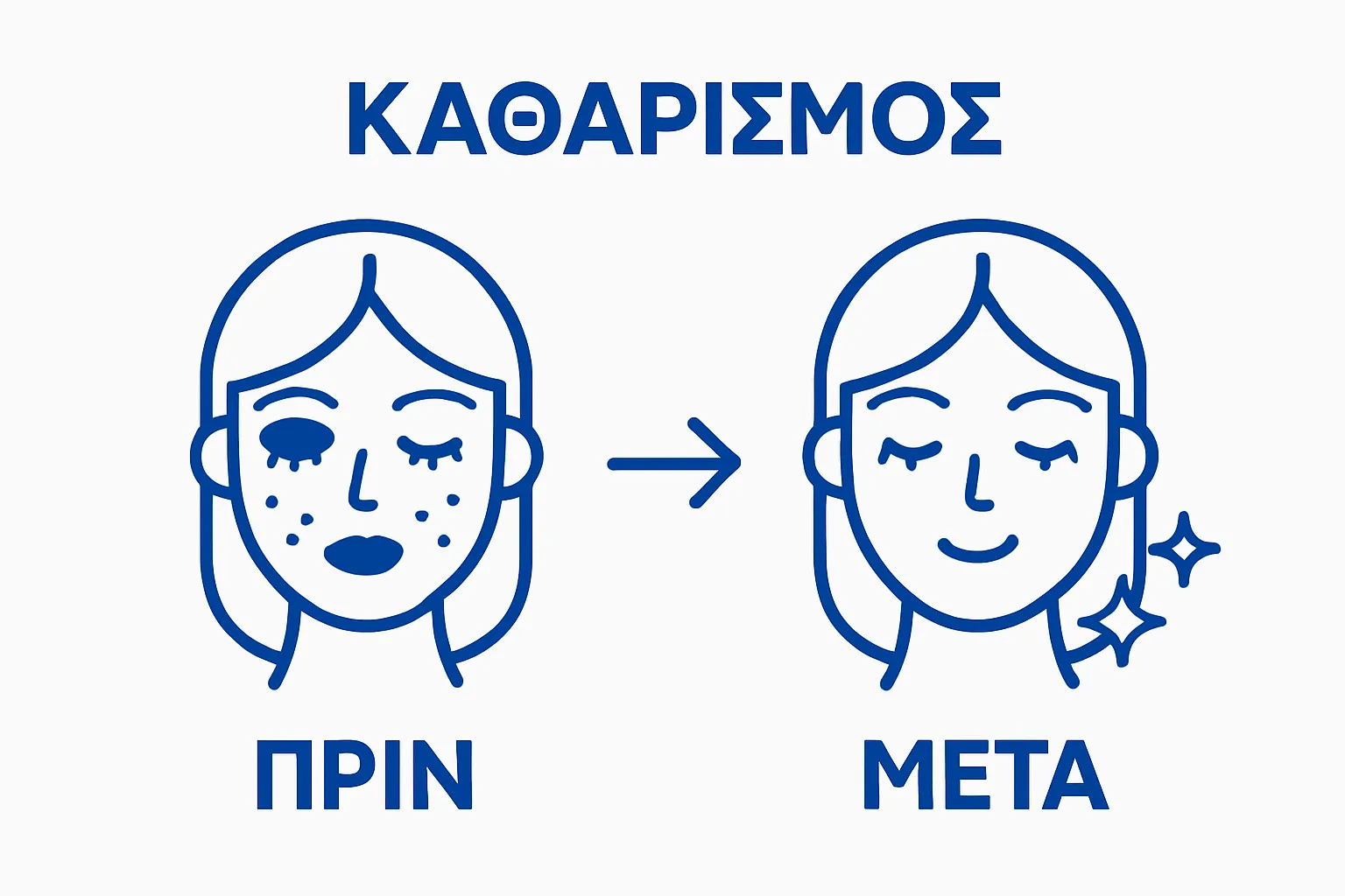 Καθαρισμός προσώπου βήμα-βήμα για υγιή επιδερμίδα 2 Simple before and after face infographic showing makeup removal