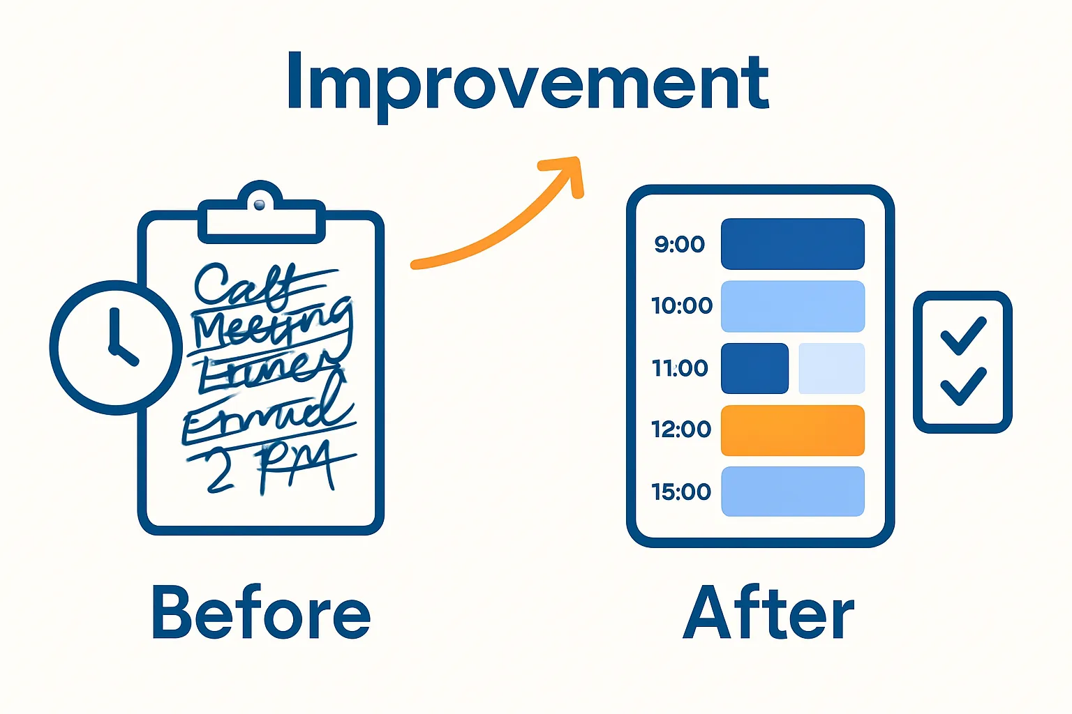 Before and after time management transformation for coaches