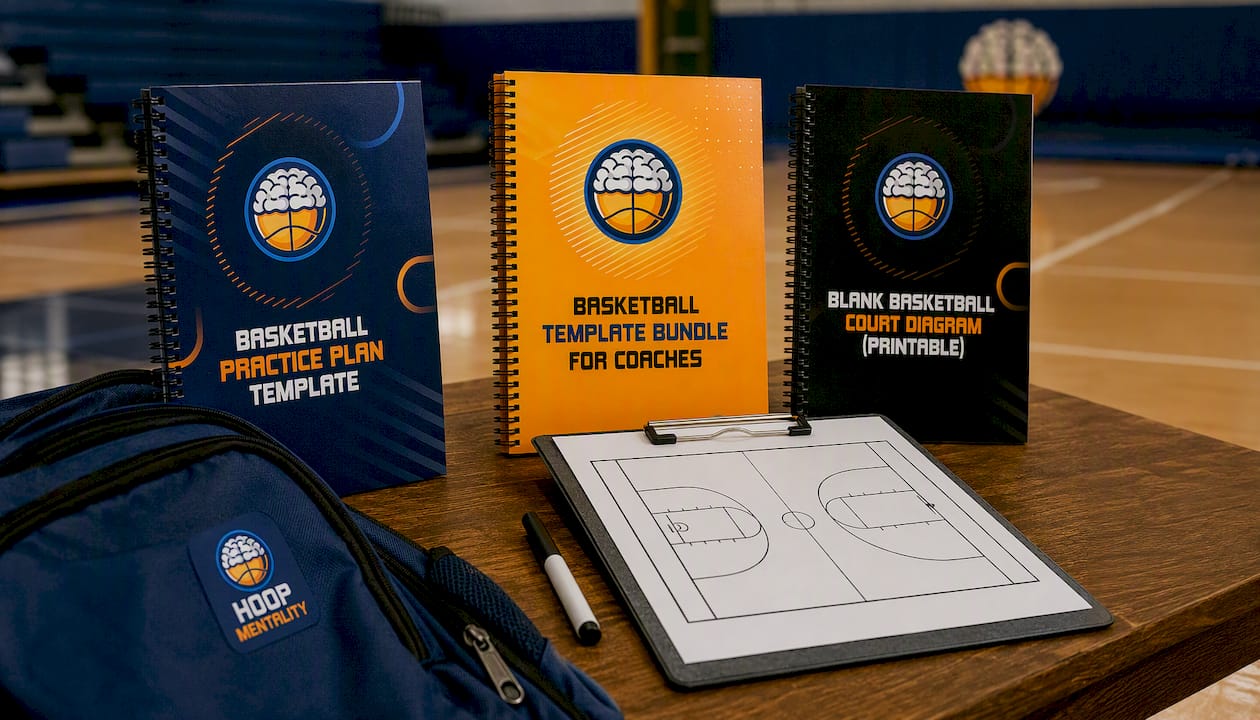 Basketball Practice Plan Template