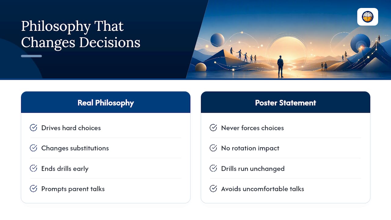 My Take: A Philosophy Only Matters When It Changes a Real Decision — overview diagram