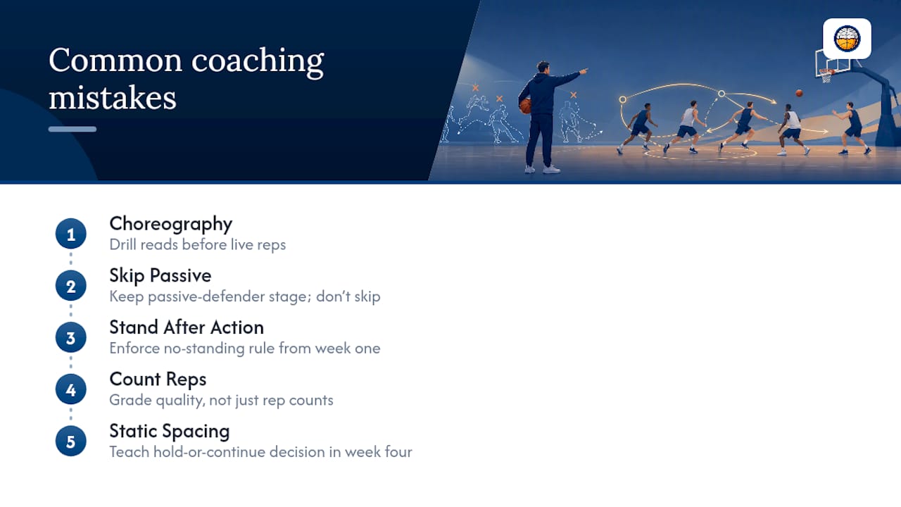 Five off-ball coaching mistakes