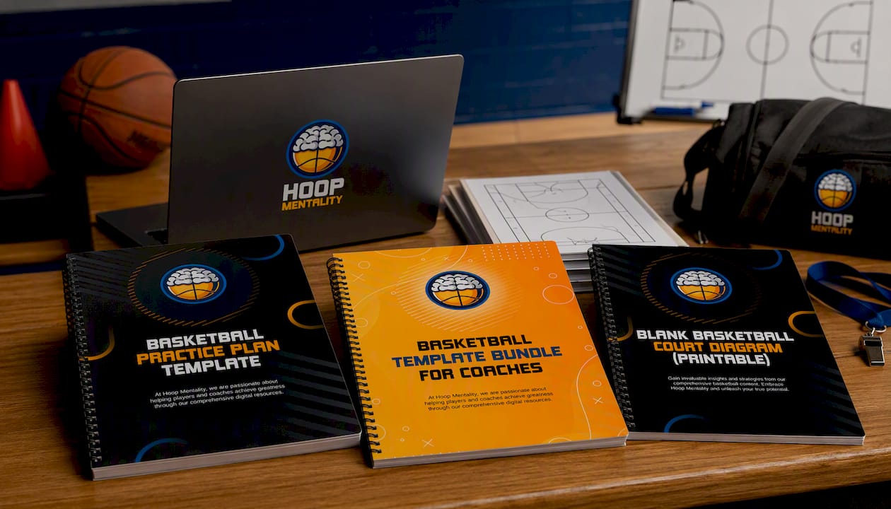 Basketball Practice Plan Template