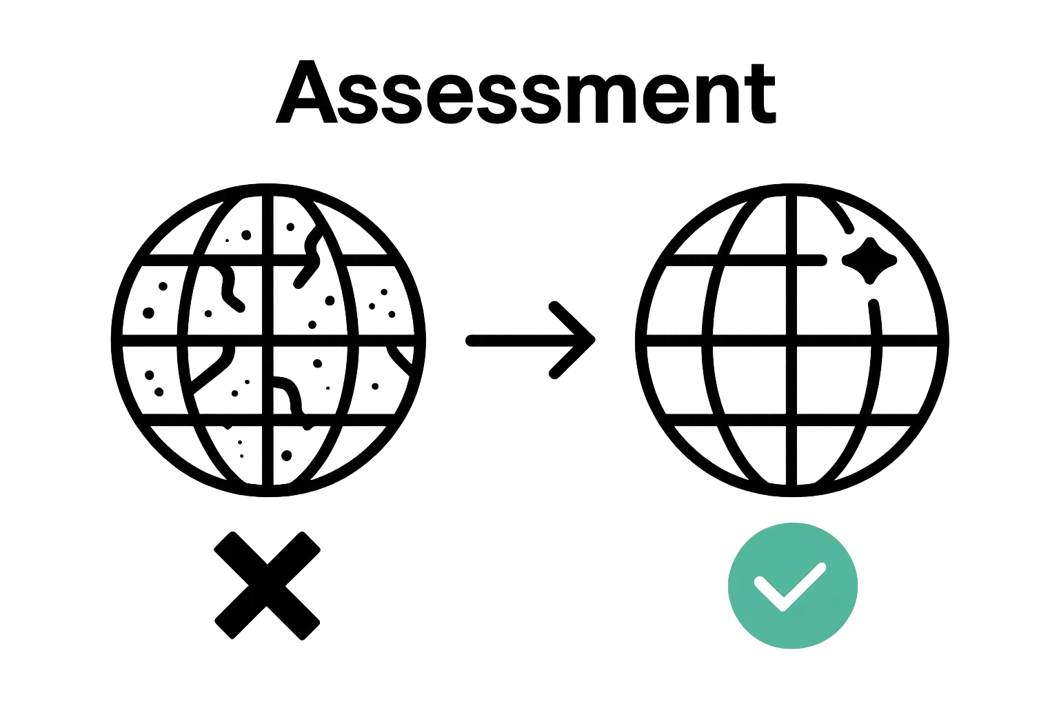 Before and after mirror ball inspection infographic