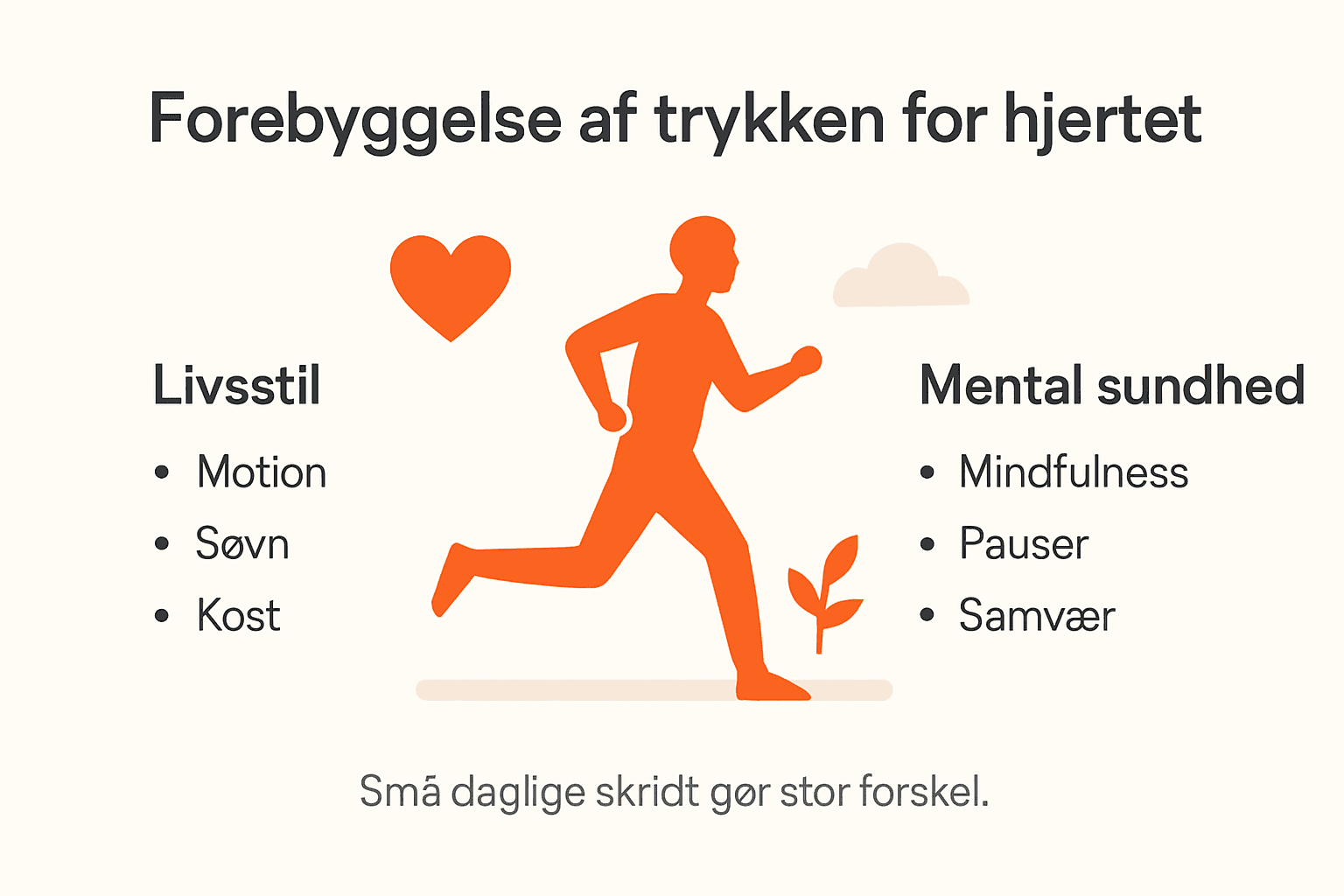 Sådan passer du på dig selv og mindsker risikoen for stress og hjerteproblemer